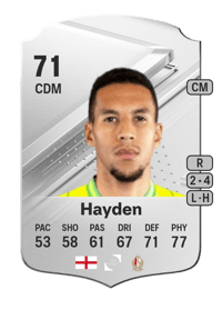 Isaac Hayden Rare 71 OVR