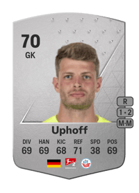 Benjamin Uphoff Common 70 OVR