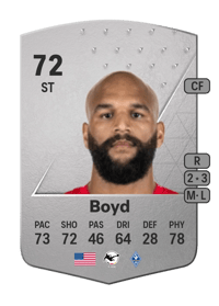 Terrence Boyd Common 72 OVR