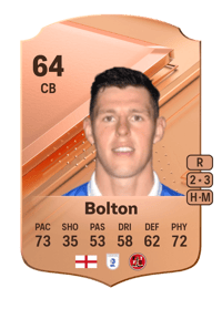 James Bolton Rare 64 OVR