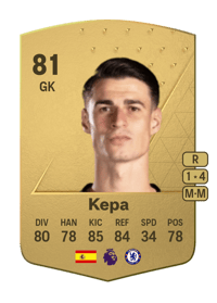 Kepa Common 81 OVR