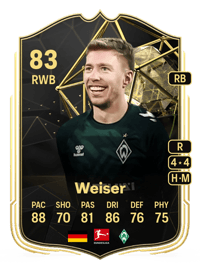 Mitchell Weiser Team of the Week 83 OVR