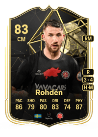 Marcus Rohdén Team of the Week 83 OVR