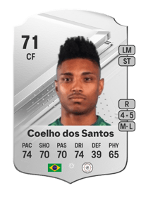 Victor Vinícius Coelho dos Santos Rare 71 OVR