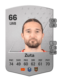 Leonard Zuta Common 66 OVR