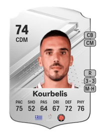 Dimitrios Kourbelis Rare 74 OVR