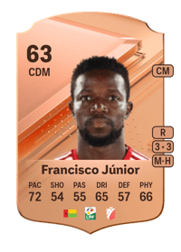 Francisco Júnior Rare 63 OVR