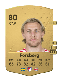 Emil Forsberg Common 80 OVR