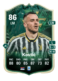 Filip Kostić Winter Wildcards 86 OVR