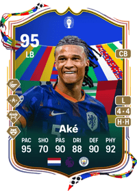 Nathan Aké UEFA EURO Team of the Tournament 95 OVR