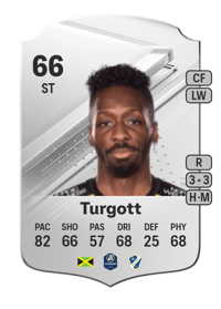 Blair Turgott Rare 66 OVR