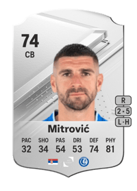 Stefan Mitrović Rare 74 OVR