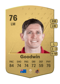 Craig Goodwin Common 76 OVR
