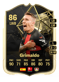 Grimaldo Team of the Week 86 OVR