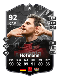 Jonas Hofmann SHOWDOWN 92 OVR