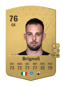 Alberto Brignoli Common 76 OVR