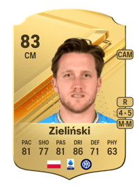 Piotr Zieliński Rare 83 OVR