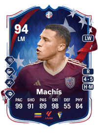 Darwin Machís Copa América Path to Glory 94 OVR