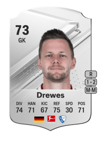 Patrick Drewes Rare 73 OVR
