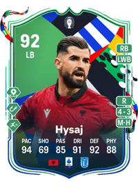 Elseid Hysaj UEFA EURO Path to Glory 92 OVR