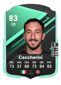 Federico Ceccherini SQUAD FOUNDATIONS 83 OVR