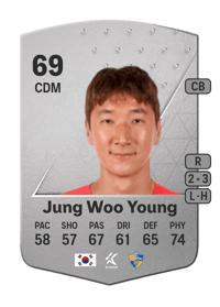 Jung Woo Young Common 69 OVR