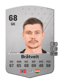 Per Kristian Bråtveit Common 68 OVR