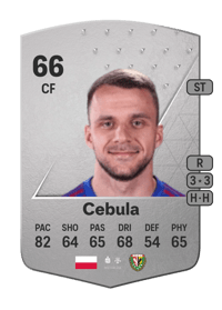 Marcin Cebula Common 66 OVR