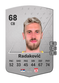 Uroš Radaković Common 68 OVR