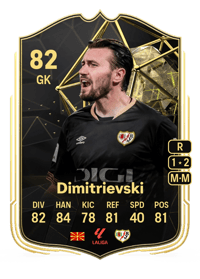 Stole Dimitrievski Team of the Week 82 OVR