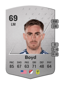 Tyler Boyd Common 69 OVR