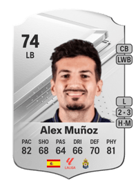 Alex Muñoz Rare 74 OVR
