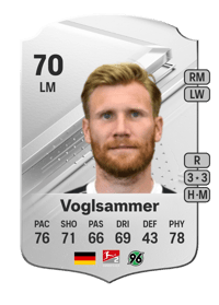 Andreas Voglsammer Rare 70 OVR