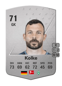 Markus Kolke Common 71 OVR