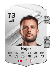 Casper Højer Rare 73 OVR