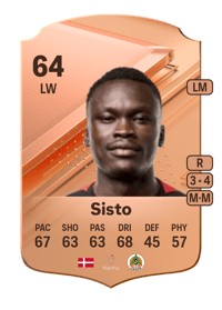 Pione Sisto Rare 64 OVR