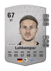 Felix Lohkemper Common 67 OVR