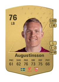 Ludwig Augustinsson Common 76 OVR