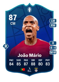 João Mário UEFA EURO Festival of Football Academy 87 OVR