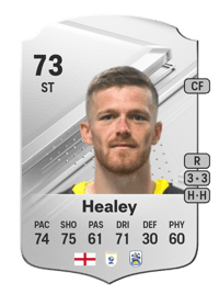 Rhys Healey Rare 73 OVR