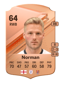 Cameron Norman Rare 64 OVR