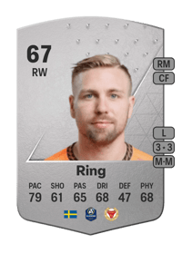 Jonathan Ring Common 67 OVR
