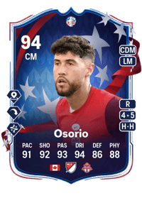 Jonathan Osorio Copa América Path to Glory 94 OVR