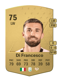 Federico Di Francesco Common 75 OVR