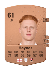 Ryan Haynes Common 61 OVR