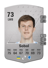 Eduard Sobol Common 73 OVR