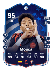 Johan Mojica Copa América Make Your Mark Plus 95 OVR
