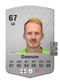 Cameron Dawson Common 67 OVR