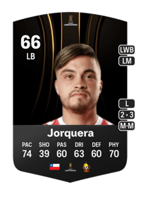 Marcelo Jorquera CONMEBOL Libertadores 66 OVR
