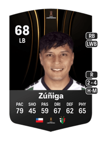 Dilan Zúñiga CONMEBOL Libertadores 68 OVR
